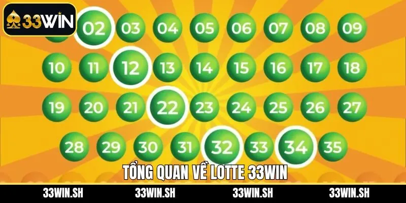 Sơ lược về trò chơi lô tô 33Win