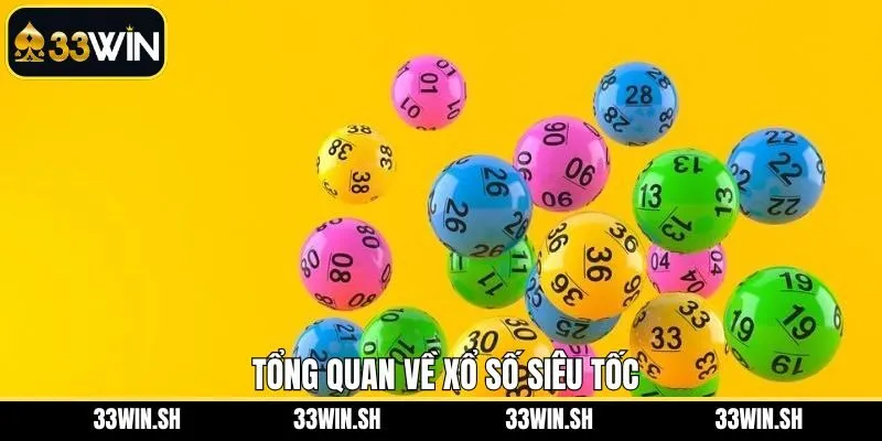 Xổ số siêu tốc 33Win là gì?